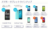 BIGLOBEスマホ 取り扱い端末を4機種追加、「P9Lite」「ZenFone MAX」「Huawei Y6」「Liquid Z330」