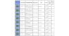 ZenFone 3(ZE552KL)が総務省の認証に掲載される、日本での販売も間近か？